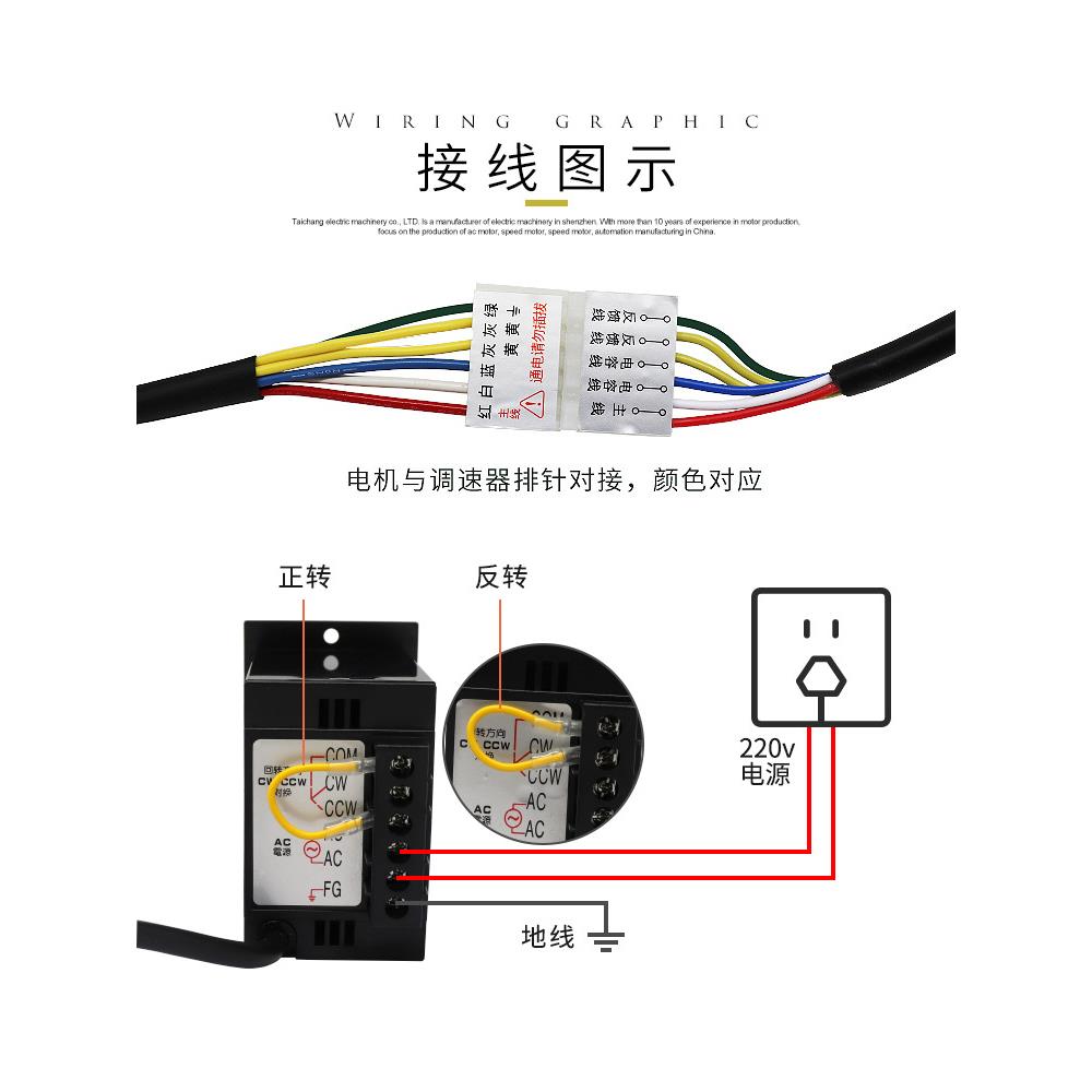 调速电机40W220V380V齿轮减速机灌肠机5I40RGN-C可调变速小马达