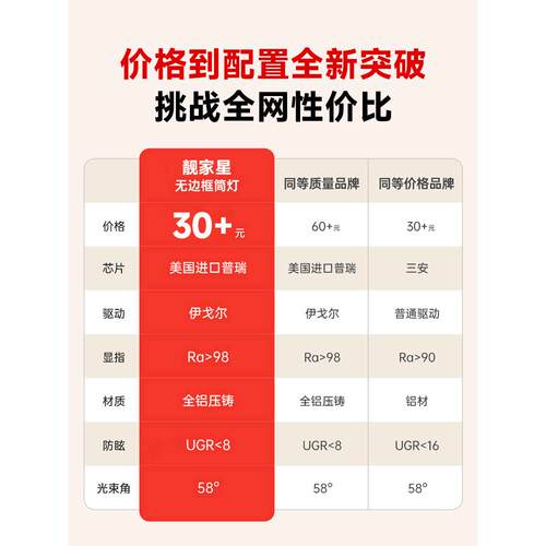 无边框弧面筒灯小山丘大光弧防眩筒灯无主灯客厅过道嵌入式筒灯