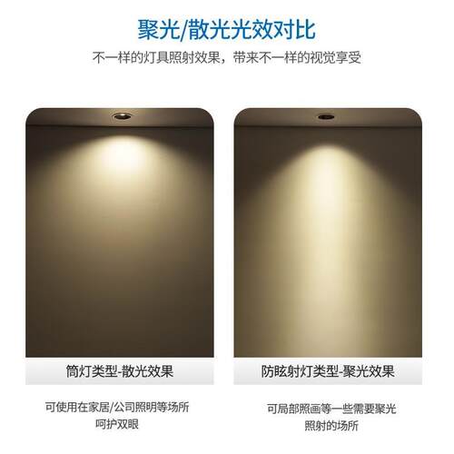 欧司朗射灯深防眩嵌入式开孔80-85MM筒灯LED3寸4寸6寸孔9厘米COB