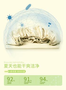 ALI10支天丝床笠单件F77JH8691米8保床夏季裸睡6冰丝床0罩加高床