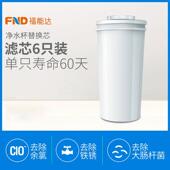 福能达净水器替换滤芯家用直饮厨房过滤器便携滤水壶活性碳超滤