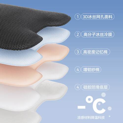 洌程夏季季冰座丝汽坐垫四车通用车js906552坐垫单片通风透气汽车