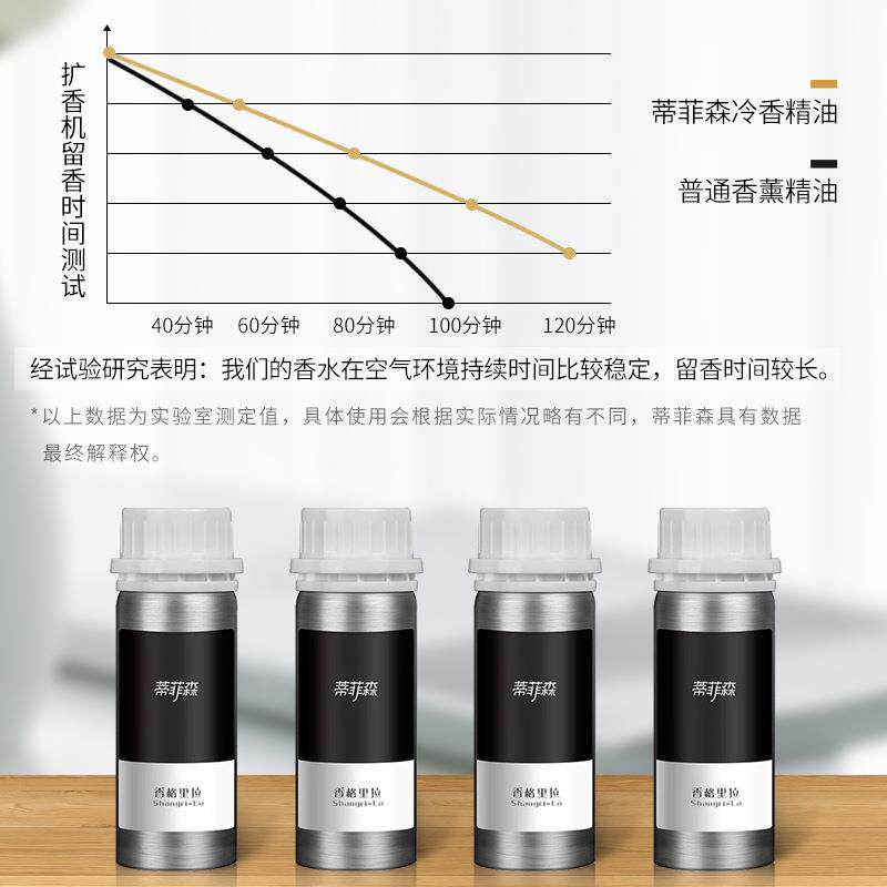 酒店加香机精油补充液市内喷香机精油酒店香薰补充液