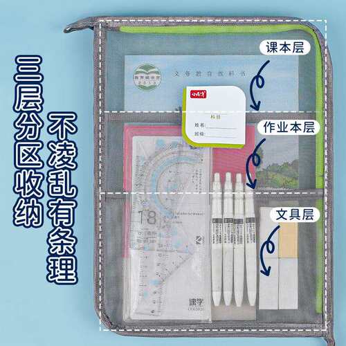 L型科目分类袋透明文件袋拉链式网纱大开口学生手提拎书袋