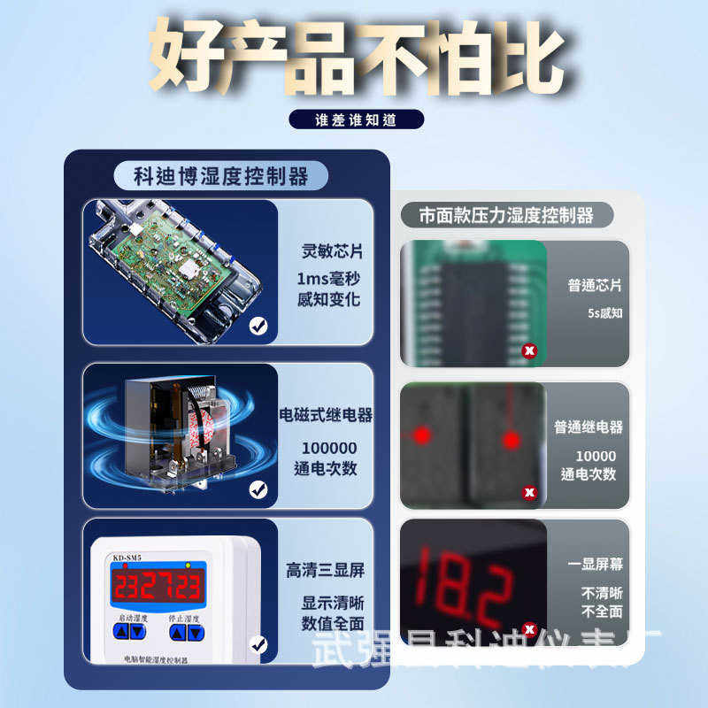 控制器器数字湿度温度湿控制器湿度自动测量湿度空气控制器控智能