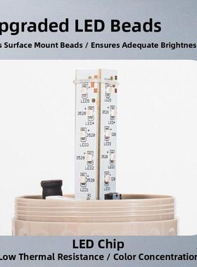 1101J声光报警旋转频闪灯警示灯Led闪烁灯220V24V12V110V380V