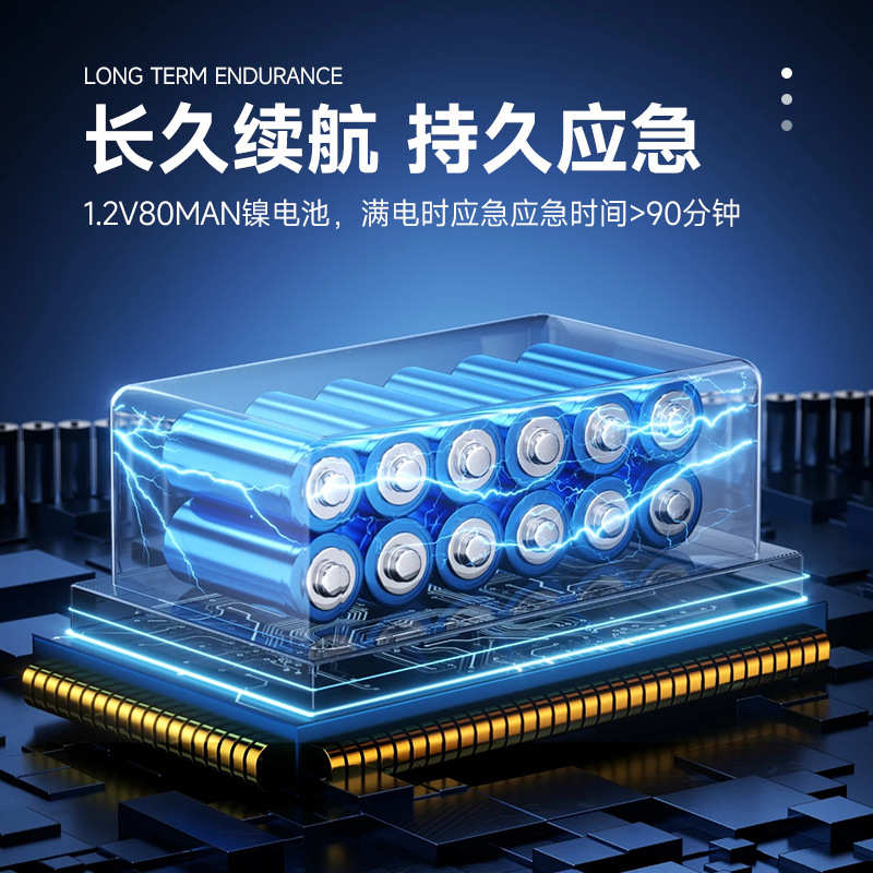 IP67防水双头灯消防应急照明灯隧道紧急led安全出口停电疏散照明