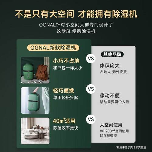 OGNAL奥戈那除湿机家用吸湿抽湿烘干空气净化器一体静音室内去湿
