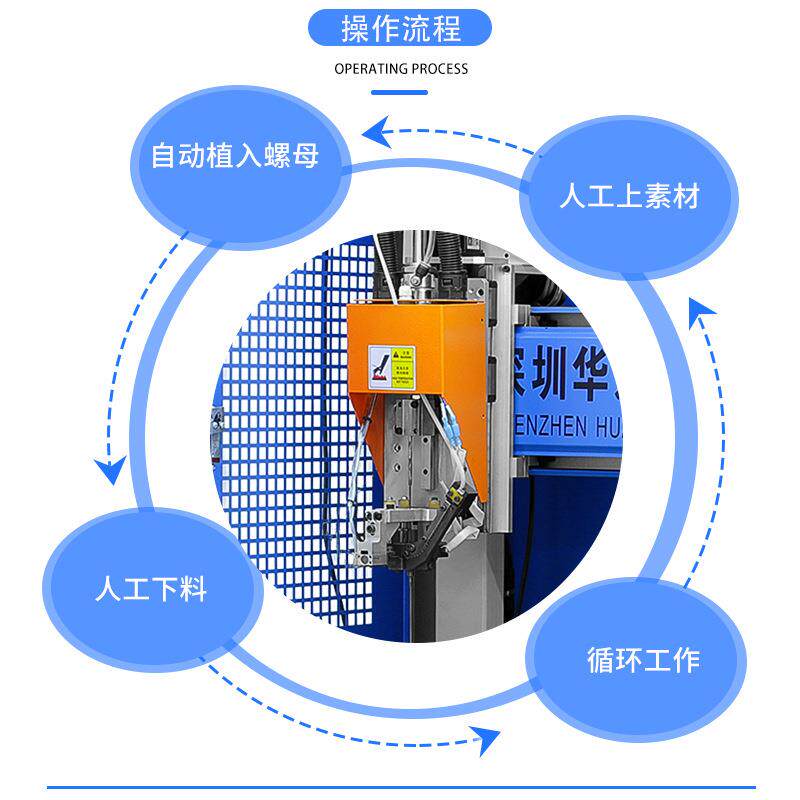 塑胶壳体自动螺母机通信壳自动埋钉机金属配件热熔螺母埋植机