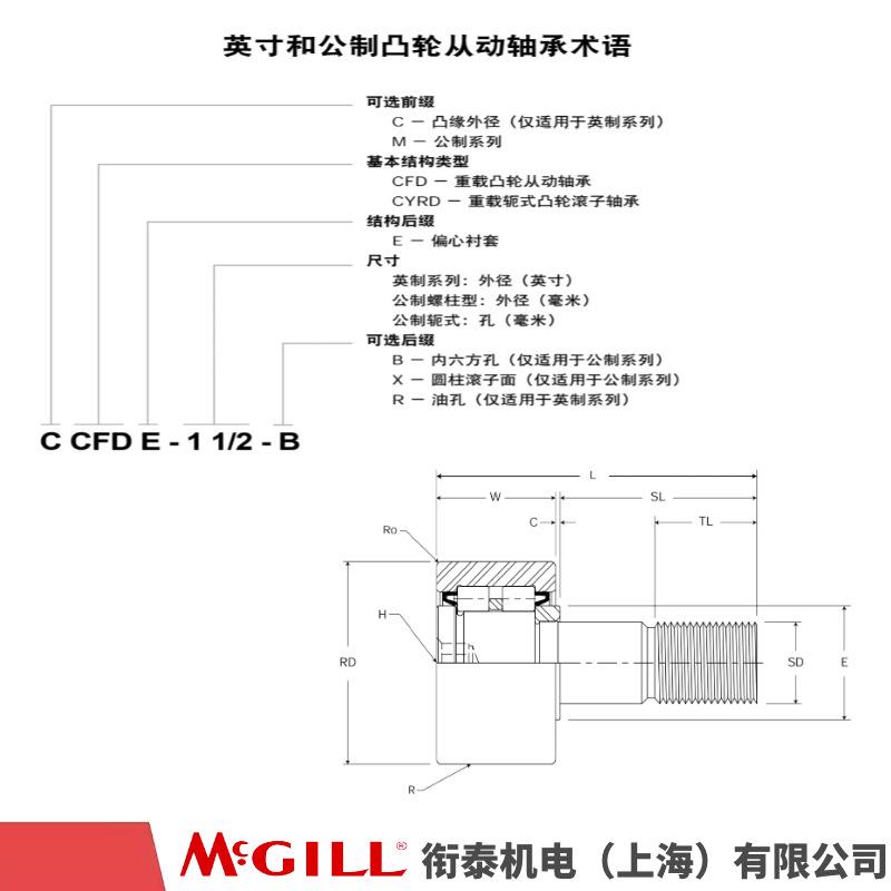 MCG3ILL CFD2 /4 CCFD2 3/4 凸子轮滚轴承 重载型 螺栓型