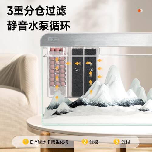 yee鱼缸客厅小型生态鱼缸桌面超白玻璃免换水懒人造景水族箱