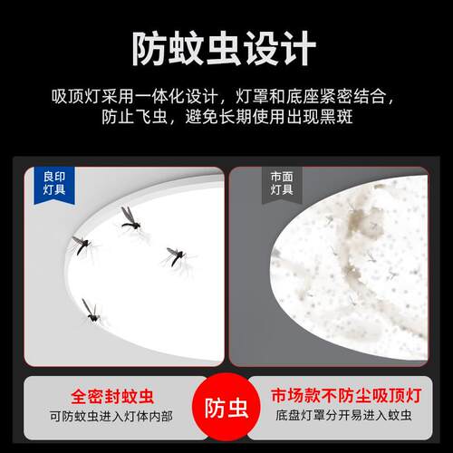 led三防吸顶灯超薄圆形防水卫生间浴室阳台卧室厨卫灯过道走廊灯