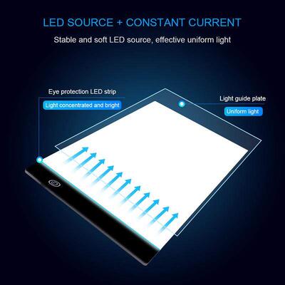 A3/A4/A5 Three Level Dimmable Led Light Pad Drawing Board Pa