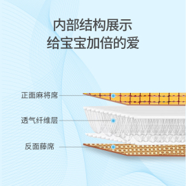 婴儿推车凉席冰丝，透气夏季通用儿童新生，宝宝藤席双面凉席垫子竹席