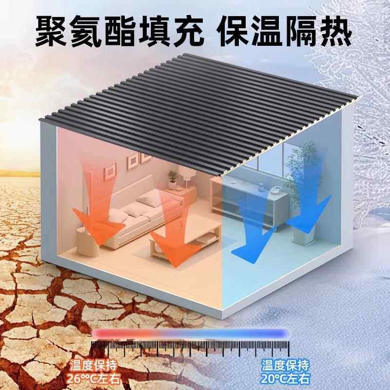 铝UMC合金长城大板双材层棚隔热铝板瓦遮阳凹凸型铝型仓库厂房屋