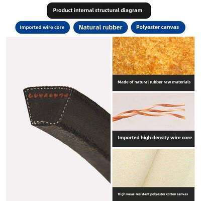 基洛三角带B1415Li B1422 B1448 B1450 B1473 B1499 B型传送带