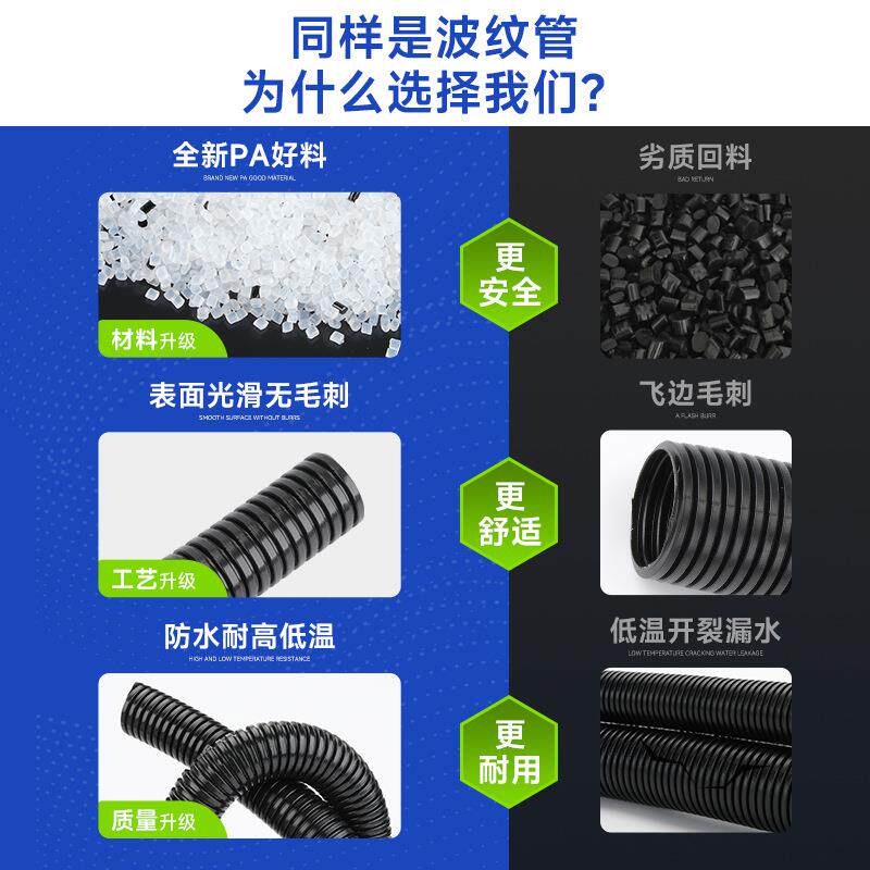 塑料波纹管PA尼龙阻燃电工电缆电线保护套护套开口加厚耐腐蚀软管