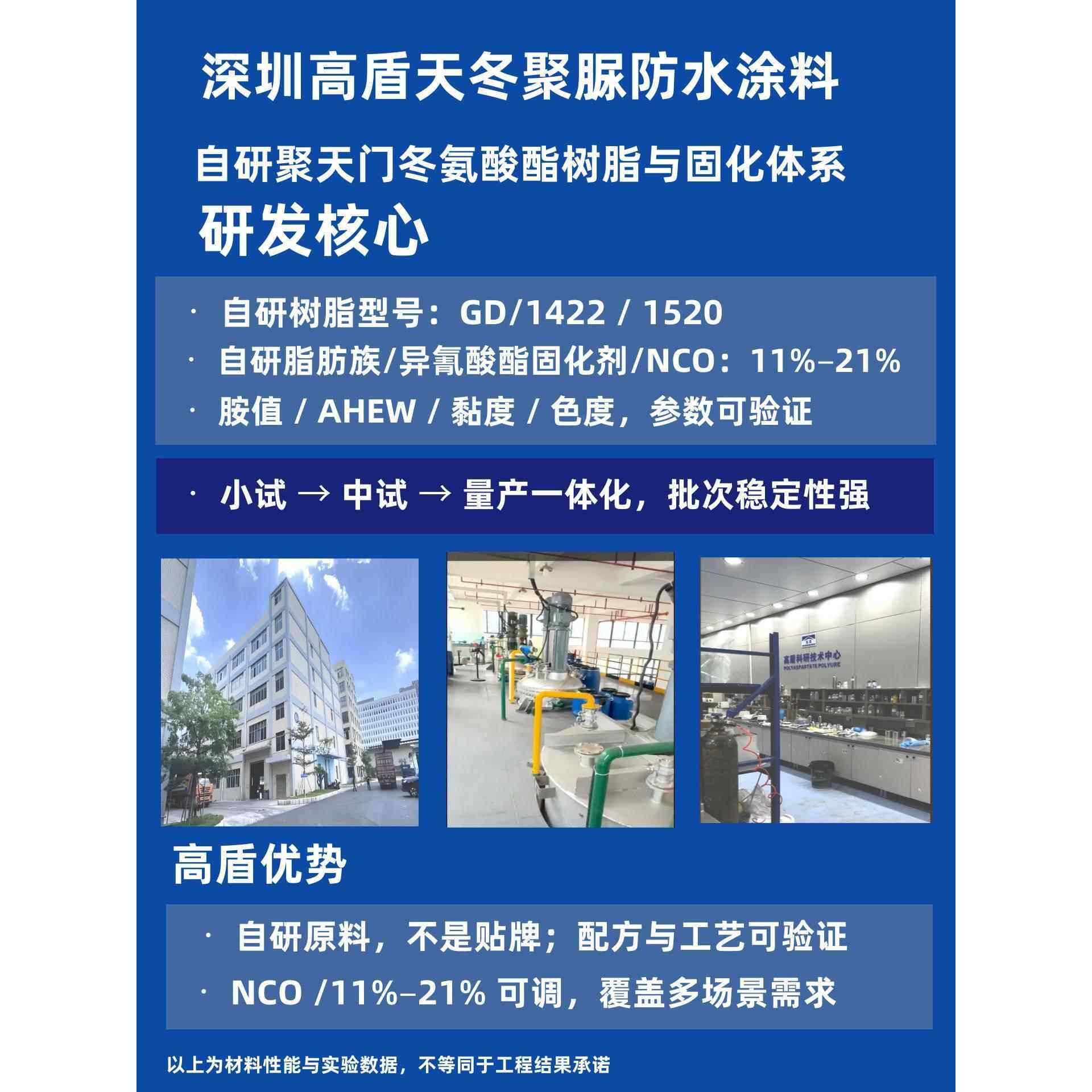 高盾N400天冬聚脲防腐防水涂料屋顶露台混凝土金属面长效耐候系统