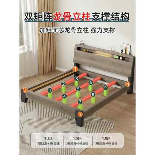 实木现代简约1.5米双人主卧单人1米2出租房屋用经济型床架