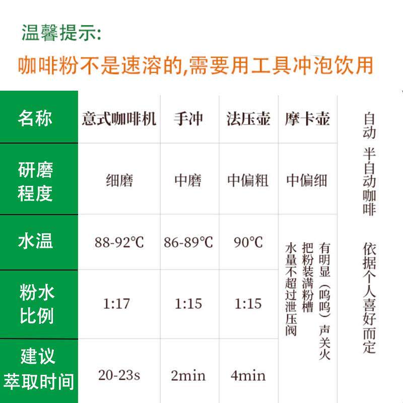 Кофе порошковый 星巴克咖啡豆意式浓缩中深度烘焙哥伦比亚特选综合佛罗娜咖啡粉