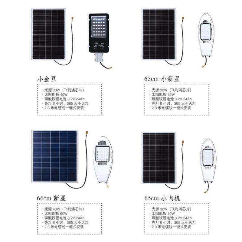 灯市户外农村LD米带E灯杆超亮家庭院灯NYQ省电政工程照明路灯具