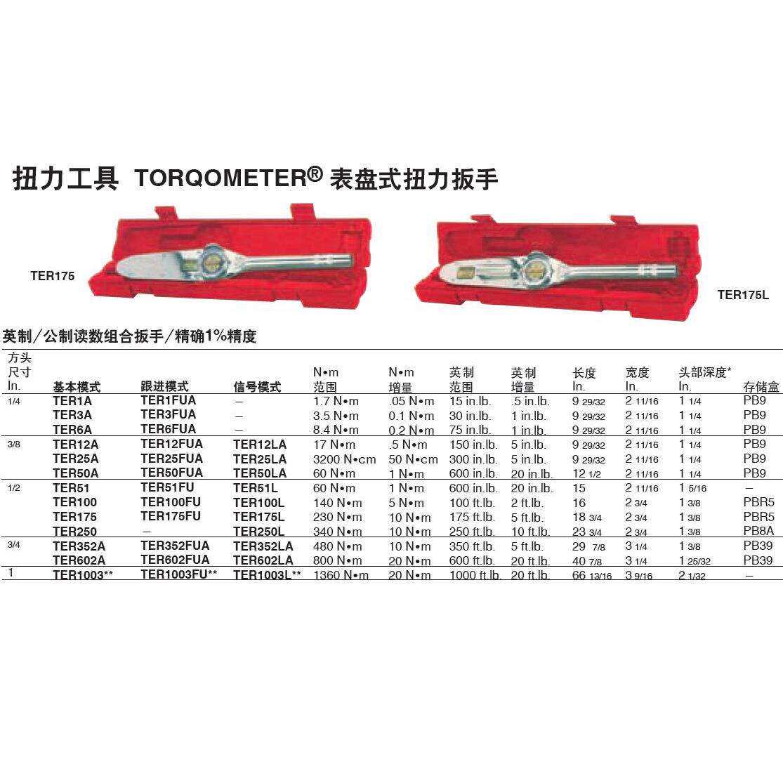 1/2公英制表盘式扭力扳手 100 ft.lb. 0-140NM TER100