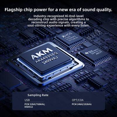 Fosiaudio新产品Q6无损音频Dac纯解码器高保真发热级计算机解码Ak