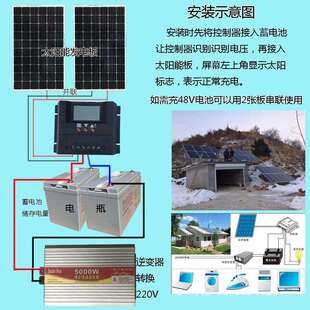 太阳能发电板船用12V24电池充电板家用200W300W350w400瓦光伏组件