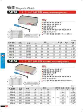 台湾精展中目永磁吸盘407B/510B/612B/614B/616B/618B精展磁盘
