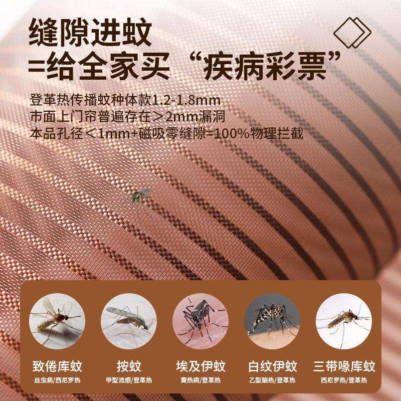门入房帘防蚊金刚纱磁吸免打孔家ML2602风用纱窗户隔断帘透气厨防