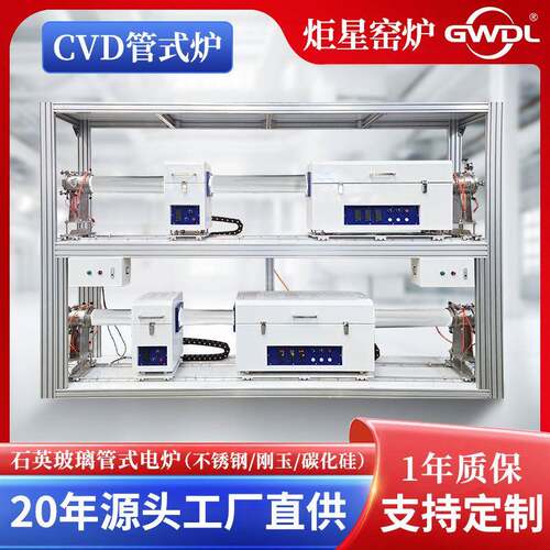 CVD双层滑动管式电炉区间加热滑动模块气相沉积化学实验室设备