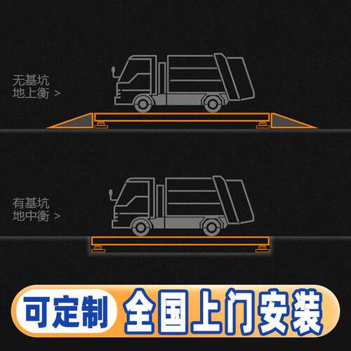 厂家直销地磅100高吨加厚地磅物流运输专用 精度抗干精准 加厚地