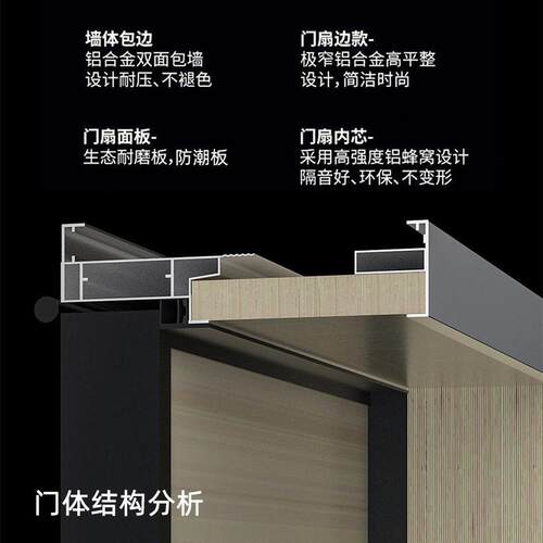 公室极简门木门生态门碳晶门隔断门免漆门酒店门平开门静音门