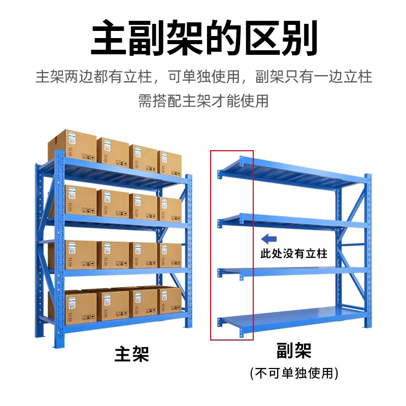 中型层板工厂货架多层承重仓储架陈列置架物超强批发仓库重型家用