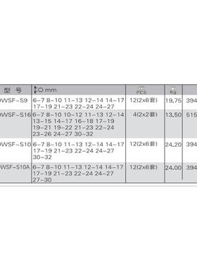 捷科公制镜抛双头呆扳手套装9/10件套OWSF-S9 S10  6-30mm