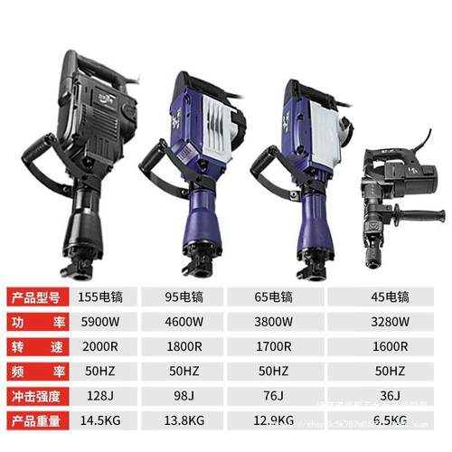 932大功铜率工业级单用电镐镐混凝土工打程拆砸全电机大型电默认