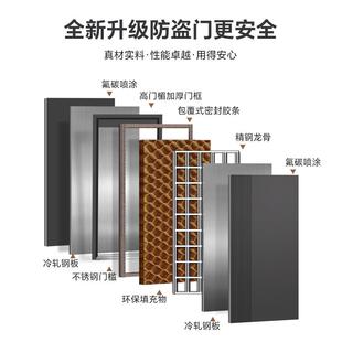 美心防盗门入户门官方家用安全门进户门甲级门带智能锁大门6236