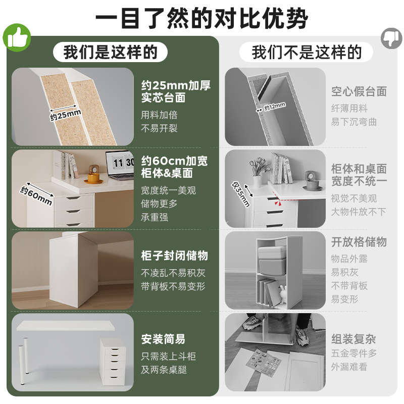 奶油风学习桌工作写字台书桌子卧室女生家用网红电脑桌梳妆台一体