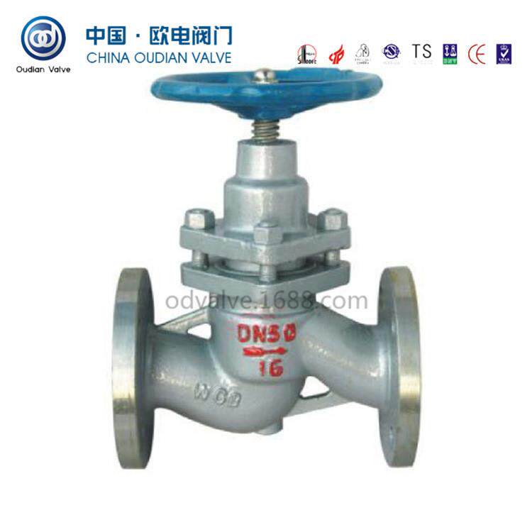 法兰柱塞阀U41S-16CDN40碳钢蒸汽锅炉阀门铸钢柱塞阀