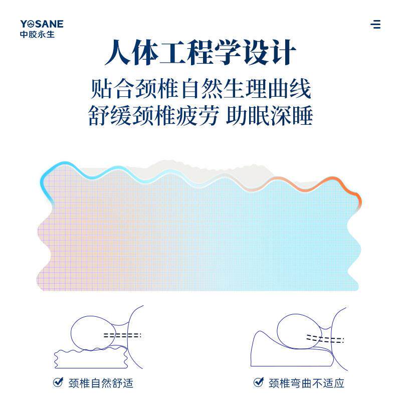中胶胶永生波天ZJ008然乳枕枕浪按摩芯家用记忆枕芯护颈椎防螨虫