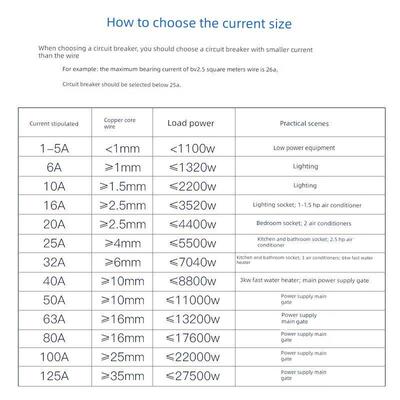 正气漏电断路器Dz47Le家用漏电开关1P+N2P3P4P漏电c32a 60A