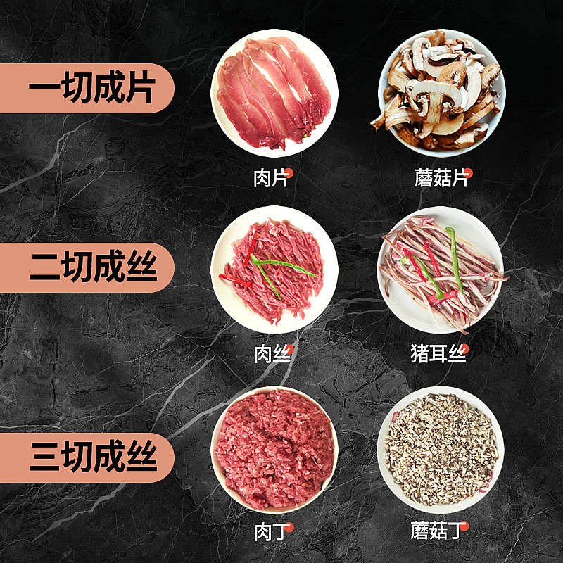 厂家直销全自动切肉机多功能商用切片切丝机不锈钢电动绞丁切菜机