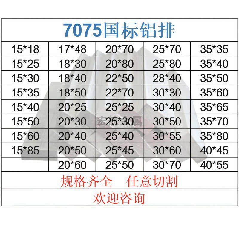7075铝排铝条 6061铝方条铝方块铝扁条型材 方棒铝棒铝材铝板零切