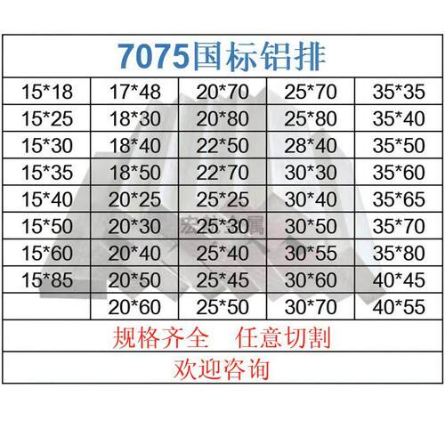 7075铝排铝条 6061铝方条铝方块铝扁条型材 方棒铝棒铝材铝板零切