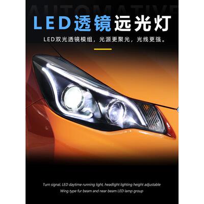 适用于适用于12-17款斯巴鲁XV大灯总成翼豹XV改装LED大灯透镜日行