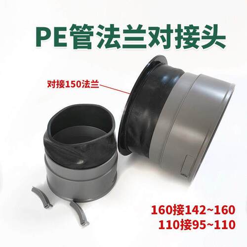 新风系统PE管道连接快接件110-160管抽排吸风机法兰风口连接头