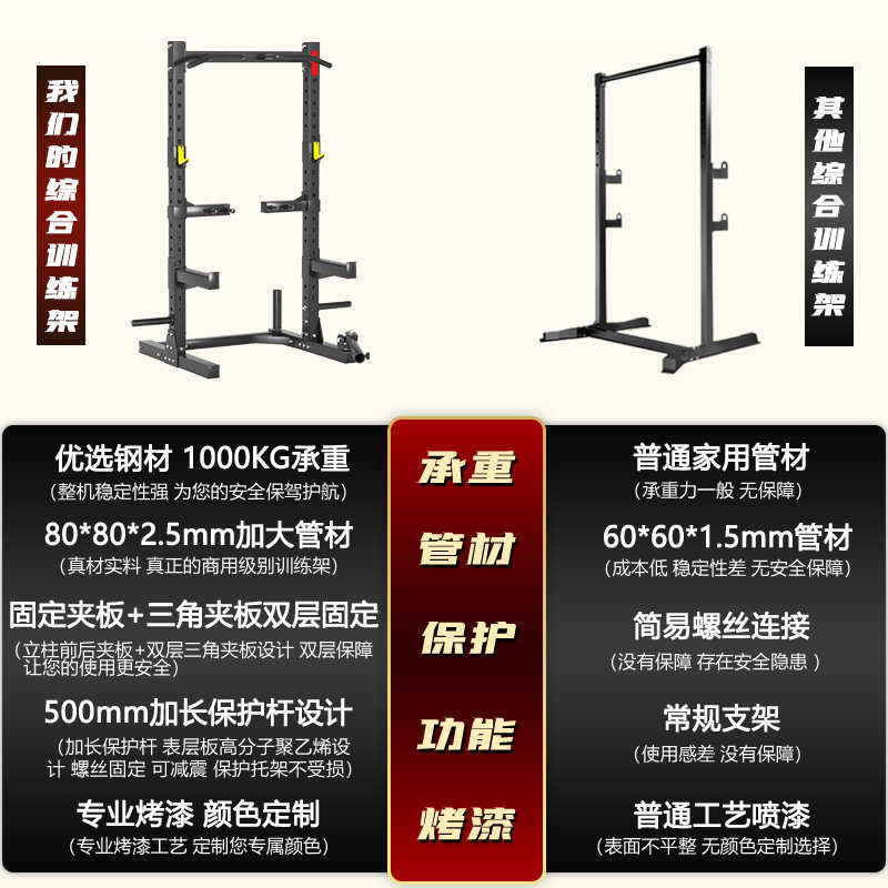 深蹲卧推架组合健身器材多功能一体商用综合力量训练架家用深蹲架