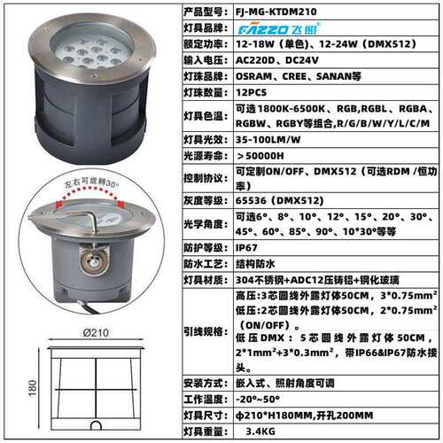 面盖调角度地埋灯LED12W18W24W嵌入式别墅园林庭院市政广场栈道