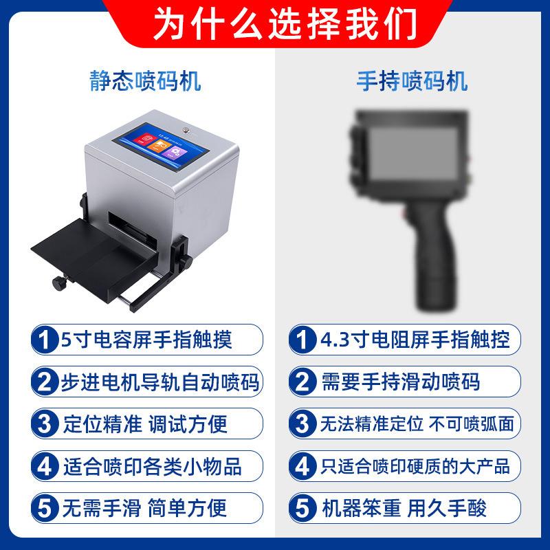 静态机OH1LOH1L喷包装袋小型地打码器-中性静态码喷码机诚征各经