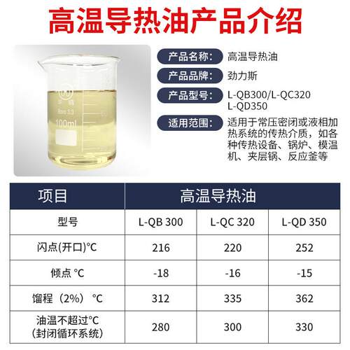 劲力斯L-QB300#L-QC320#L-QD350号导热油全合成锅炉高温传热油